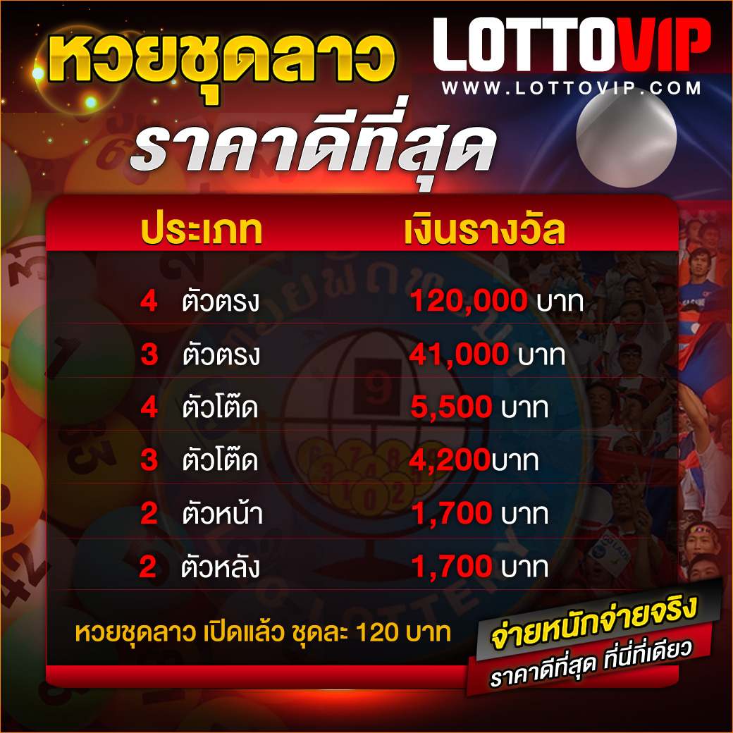 LOTTOVIP ® เว็บแทงหวยออนไลน์ No.1 เข้าสู่ระบบซื้อหวย